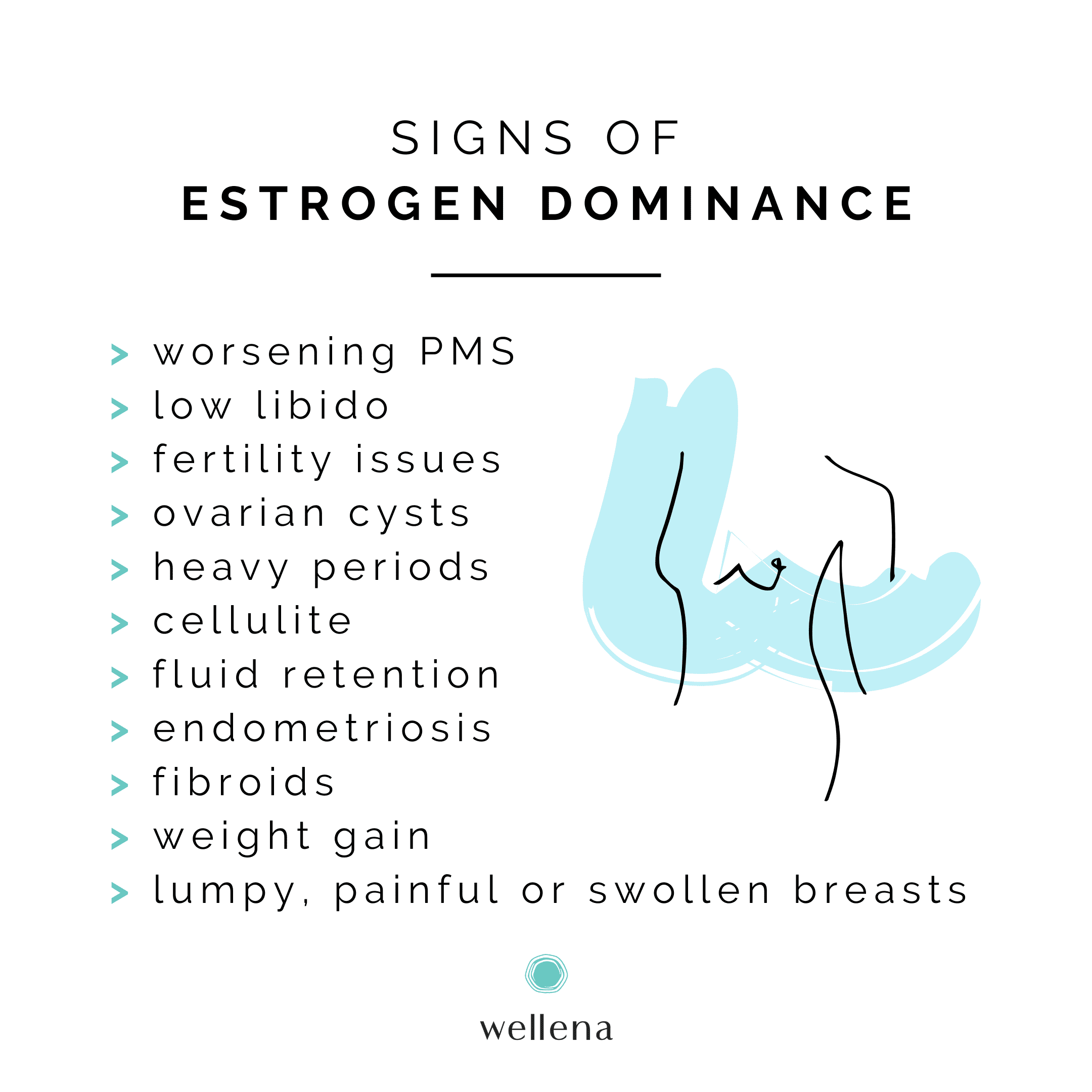 ED can mean one of two things: you either have too much estradiol in relation to progesterone, or an imbalance in your estrogen metabolites (some are protective and some are dangerous). Here are signs to look out for.