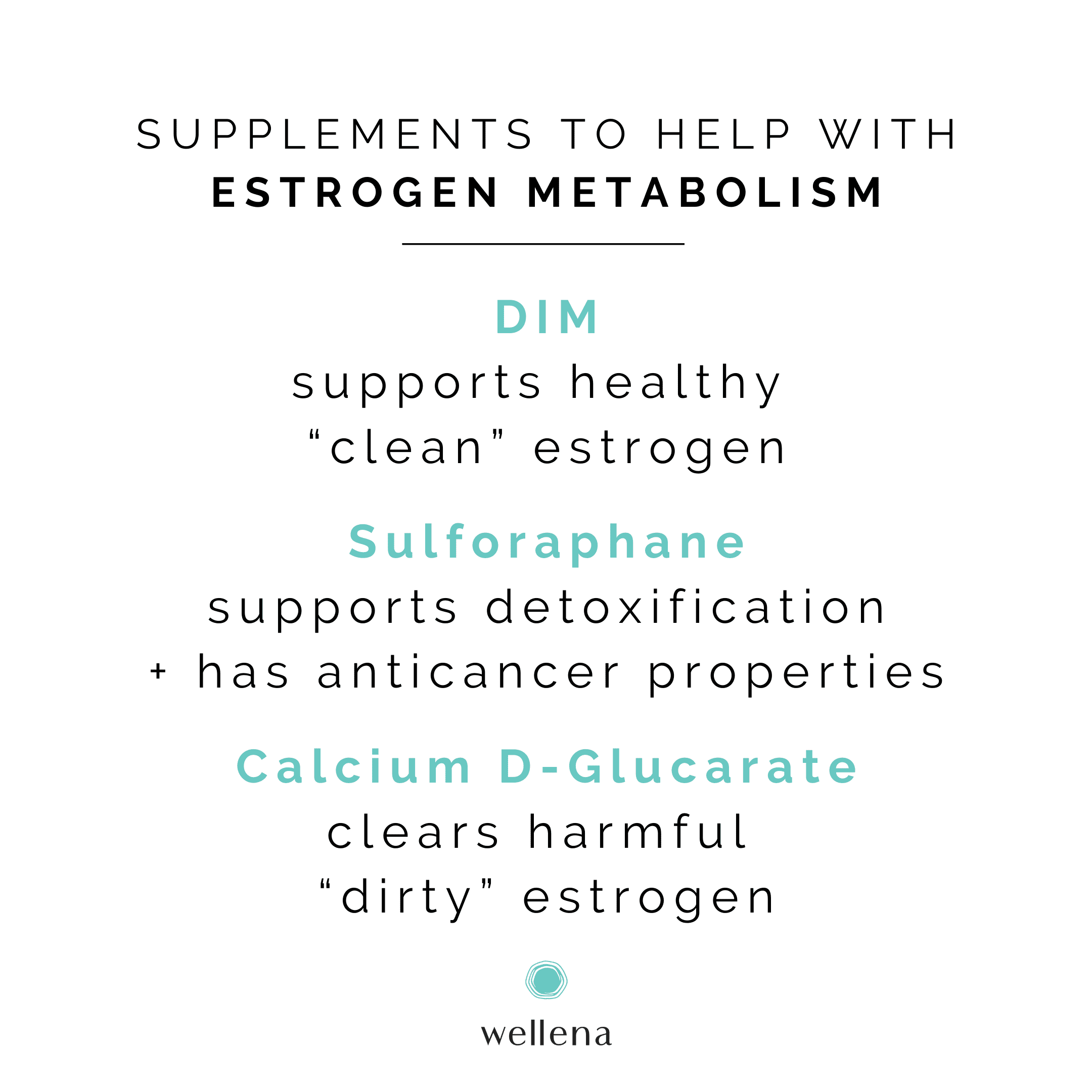 Supplements to help with Estrogen Metabolism ("Clean" vs. "Dirty" Estrogens)