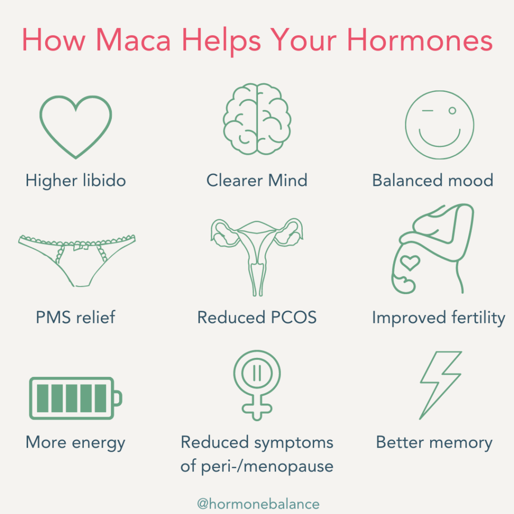 How Maca Helps Your Hormones