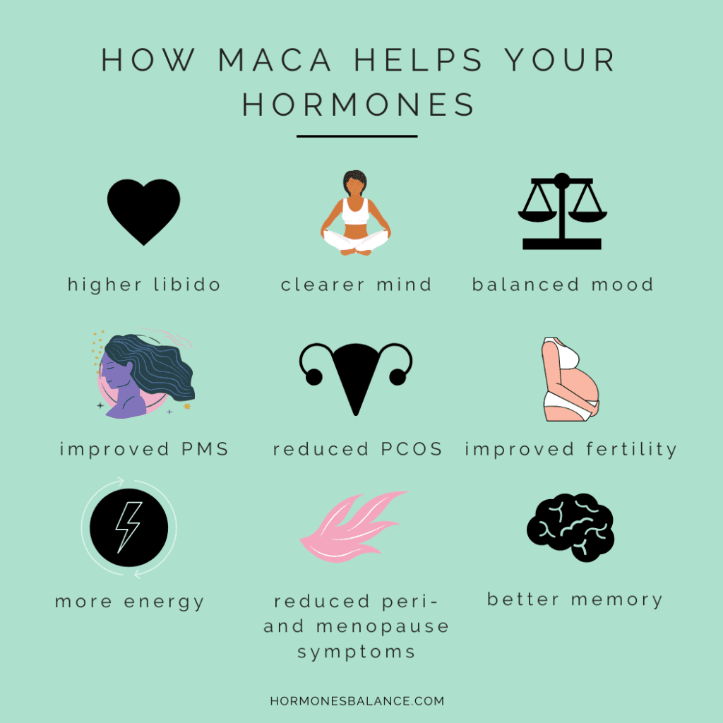 The 10 Hormone Balancing Wonders Of Maca And Why It Does Not Work For Some Women