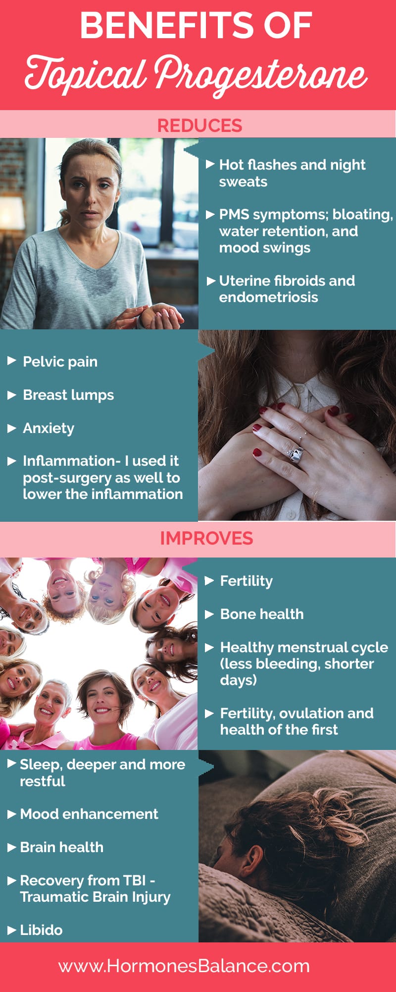 Progesterone, Insomnia, Oral Progesterone and Insomnia - Compound