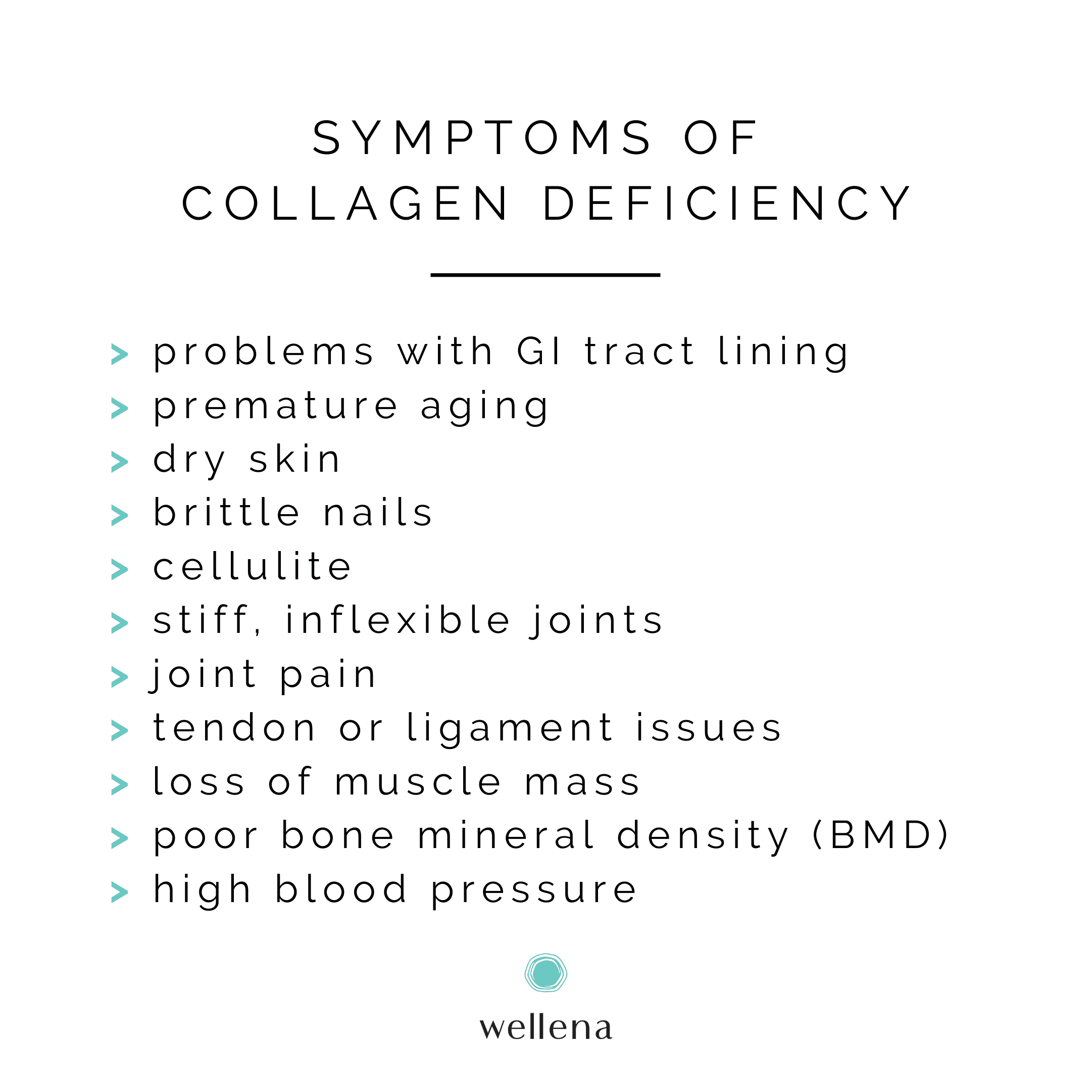 Symptoms of Collagen Deficiency