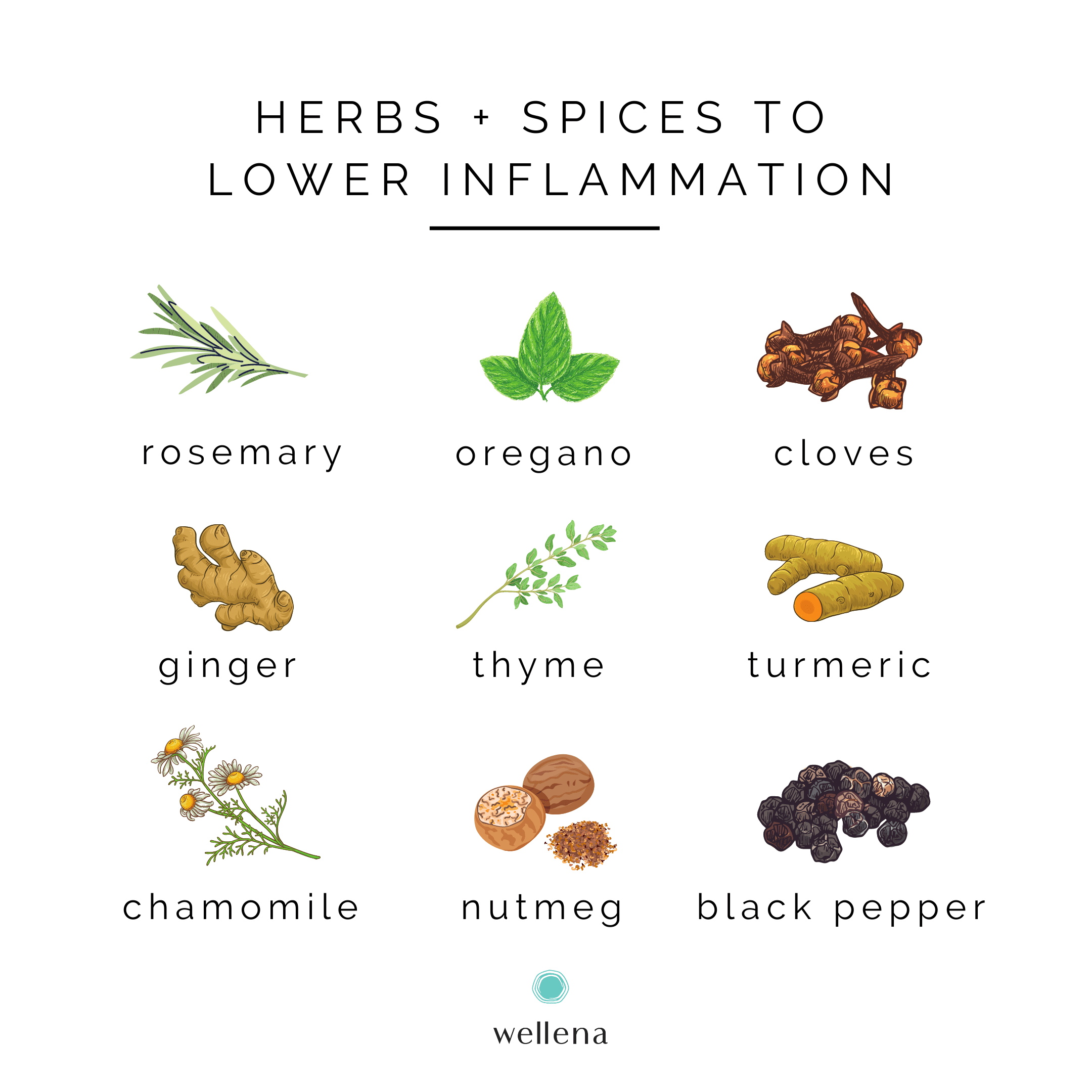 Certain herbs and spices can also help lower inflammation, such as rosemary, oregano, thyme, chamomile, ginger, nutmeg, cloves, black pepper, and turmeric. Try to incorporate fresh herbs and spices into your diet whenever you can. Not only will your food taste spectacular, but your body will thank you, too!