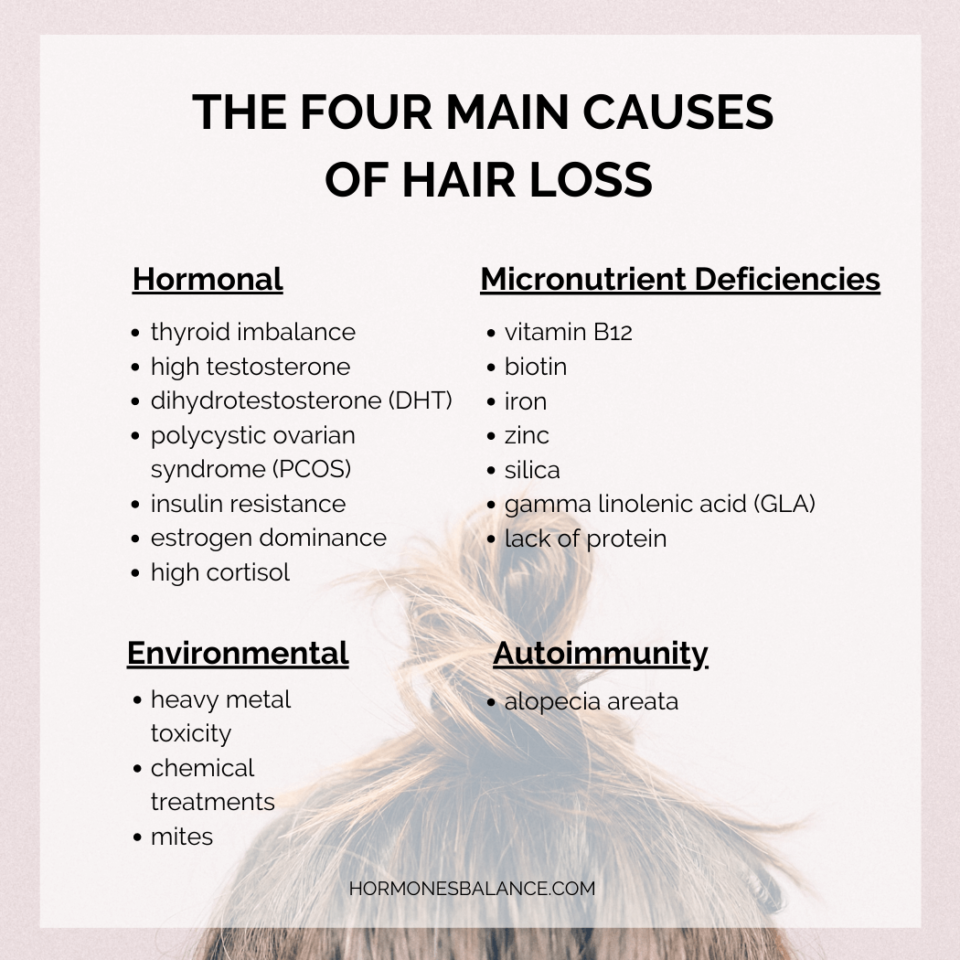 Causes Of Hair Loss In Women And Potential Treatments 