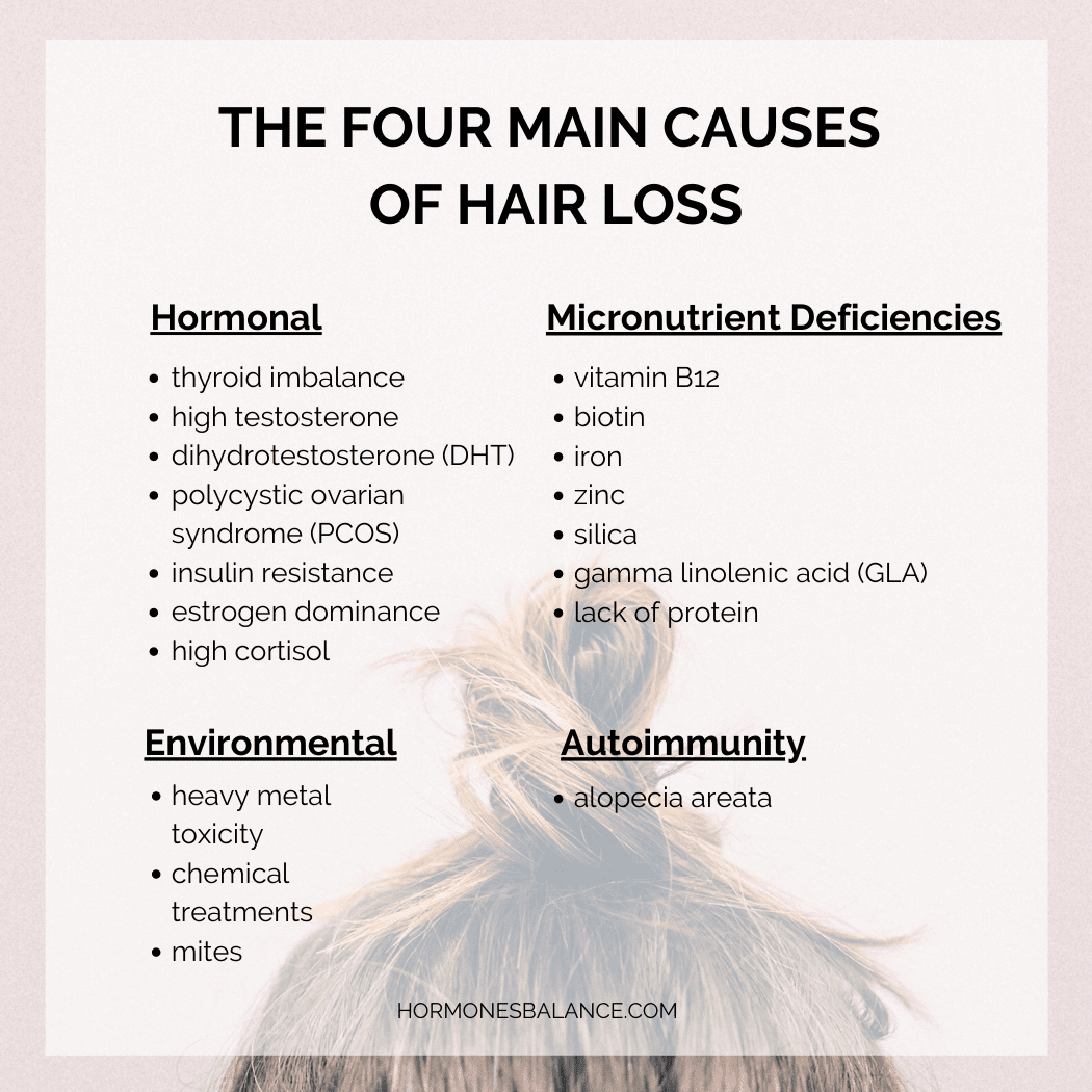 Each of these causes can contribute to the development of others or may act as a perpetrator - keeping you in a state of imbalance. For that reason, your hair loss may be due to more than one of these causes, each of which will need to be addressed.