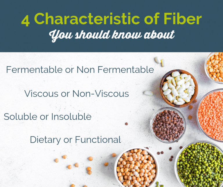 How Fiber Impacts the Body