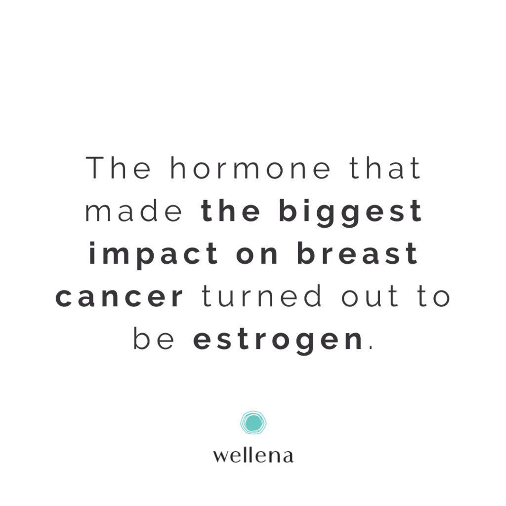 The hormone that made the biggest impact on breast cancer turned out to be estrogen.