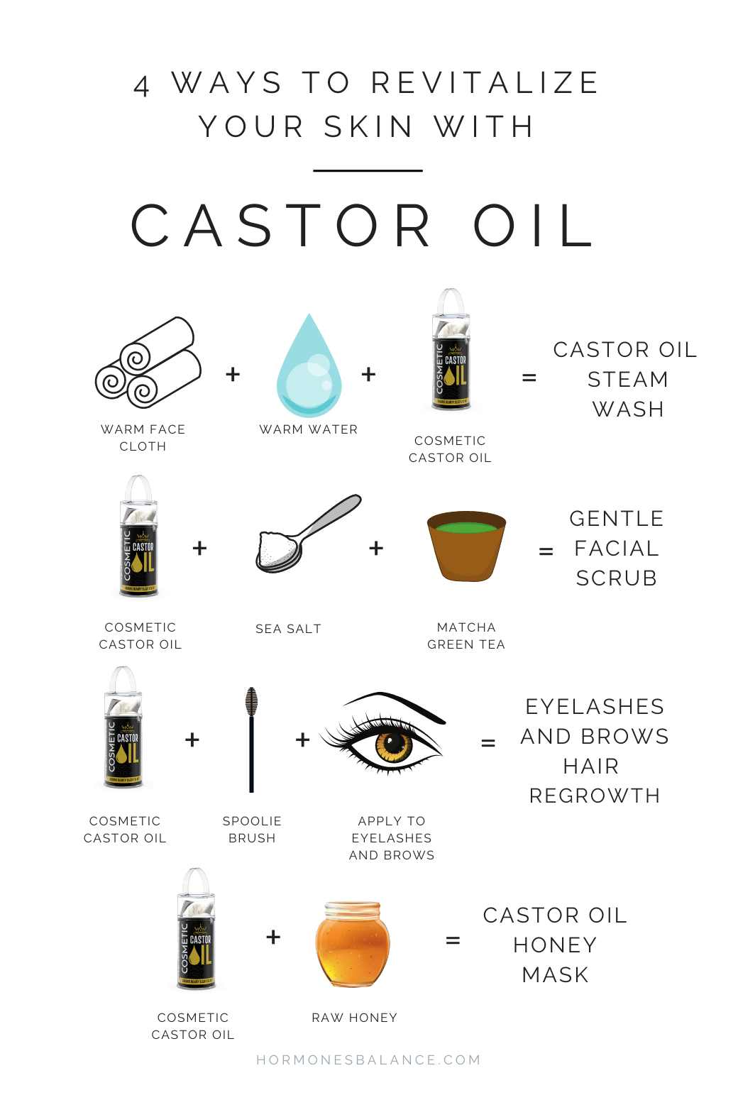 I want to share with you my easy weekly routine to take care of my skin, using only the most natural of natural ingredients: Castor oil.