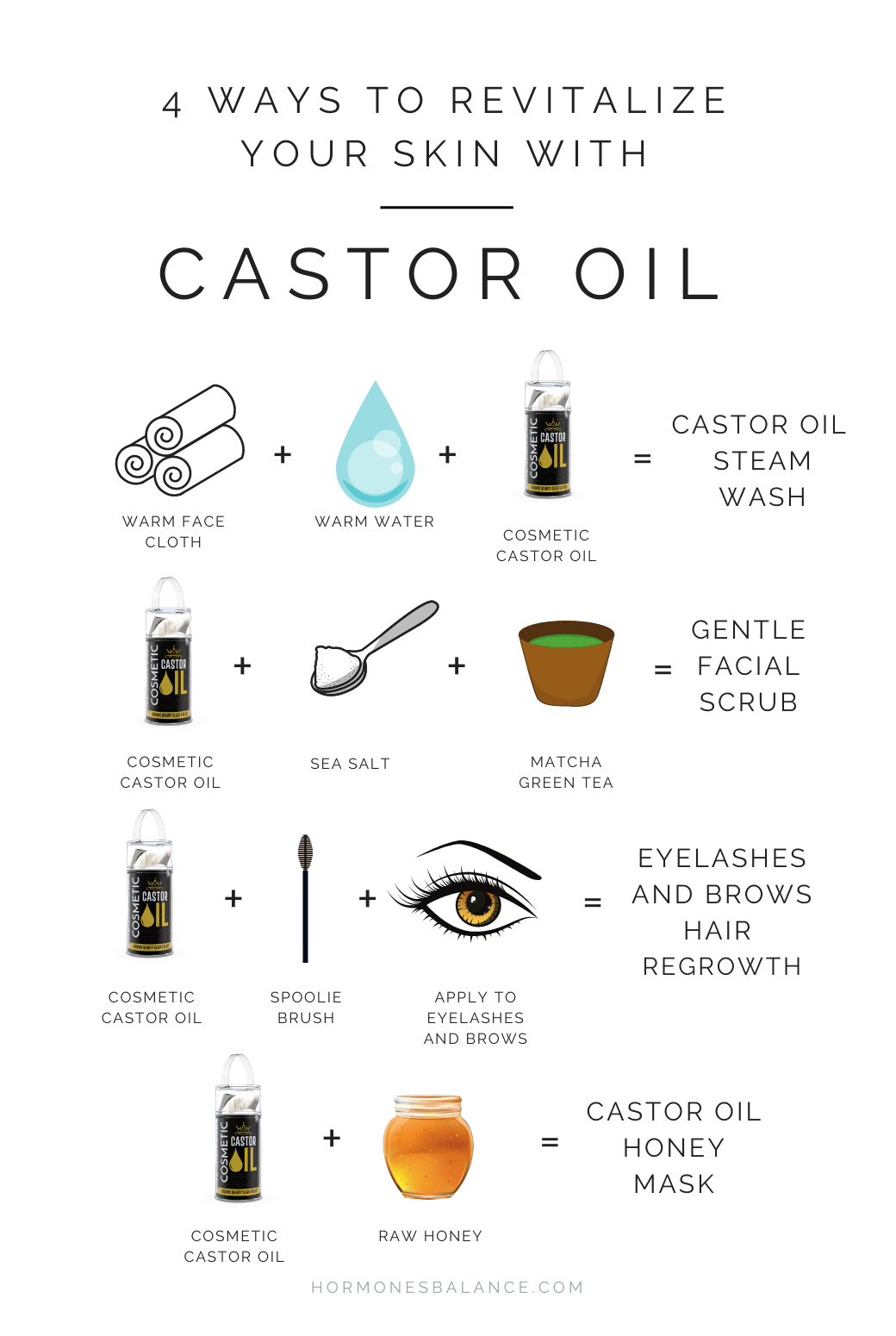 Castor Oil 1 1 