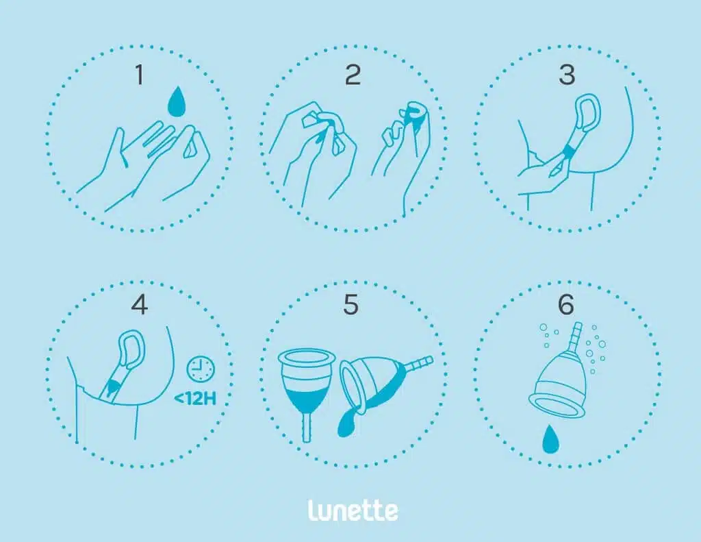 How to Use a Menstrual Cup