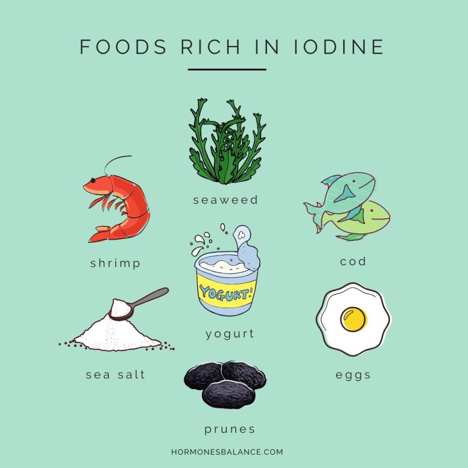 Iodine's Role in Hormone Balance How to Fix Deficiencies