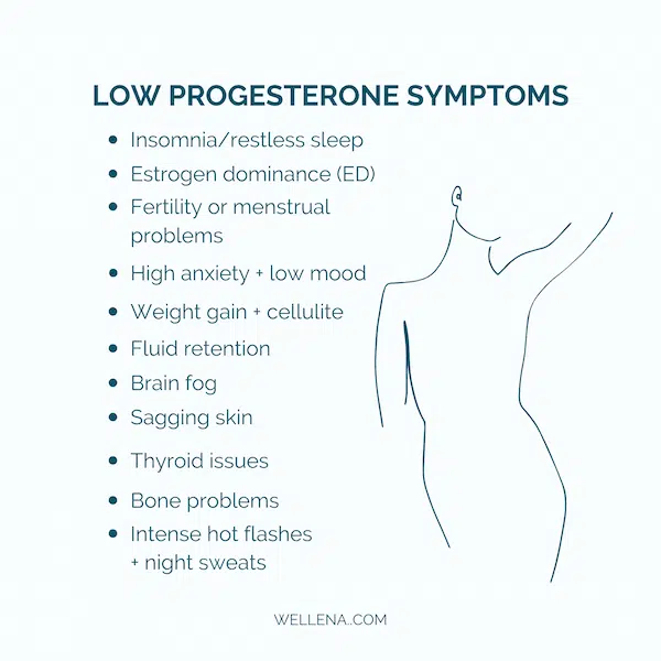 Progesterone is a very helpful ally. Yet, many women with signs of hormone imbalance have chronically low progesterone, without realizing this is undermining their health. Could you be one of them?