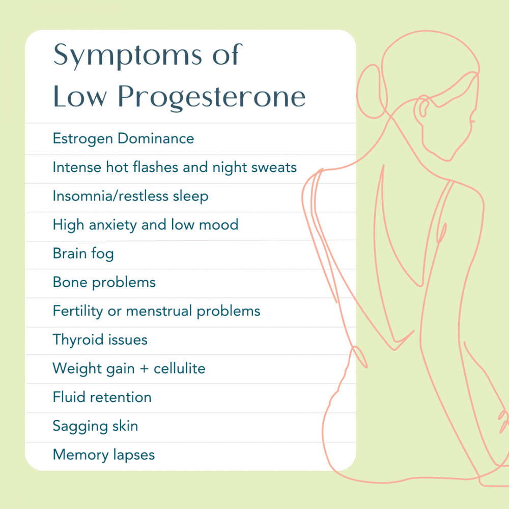 10 Natural Ways to Boost Progesterone and Balance Your Hormones