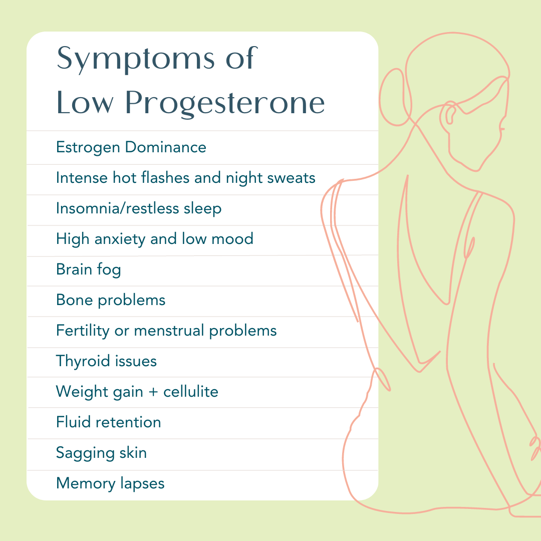 Balancing progesterone levels