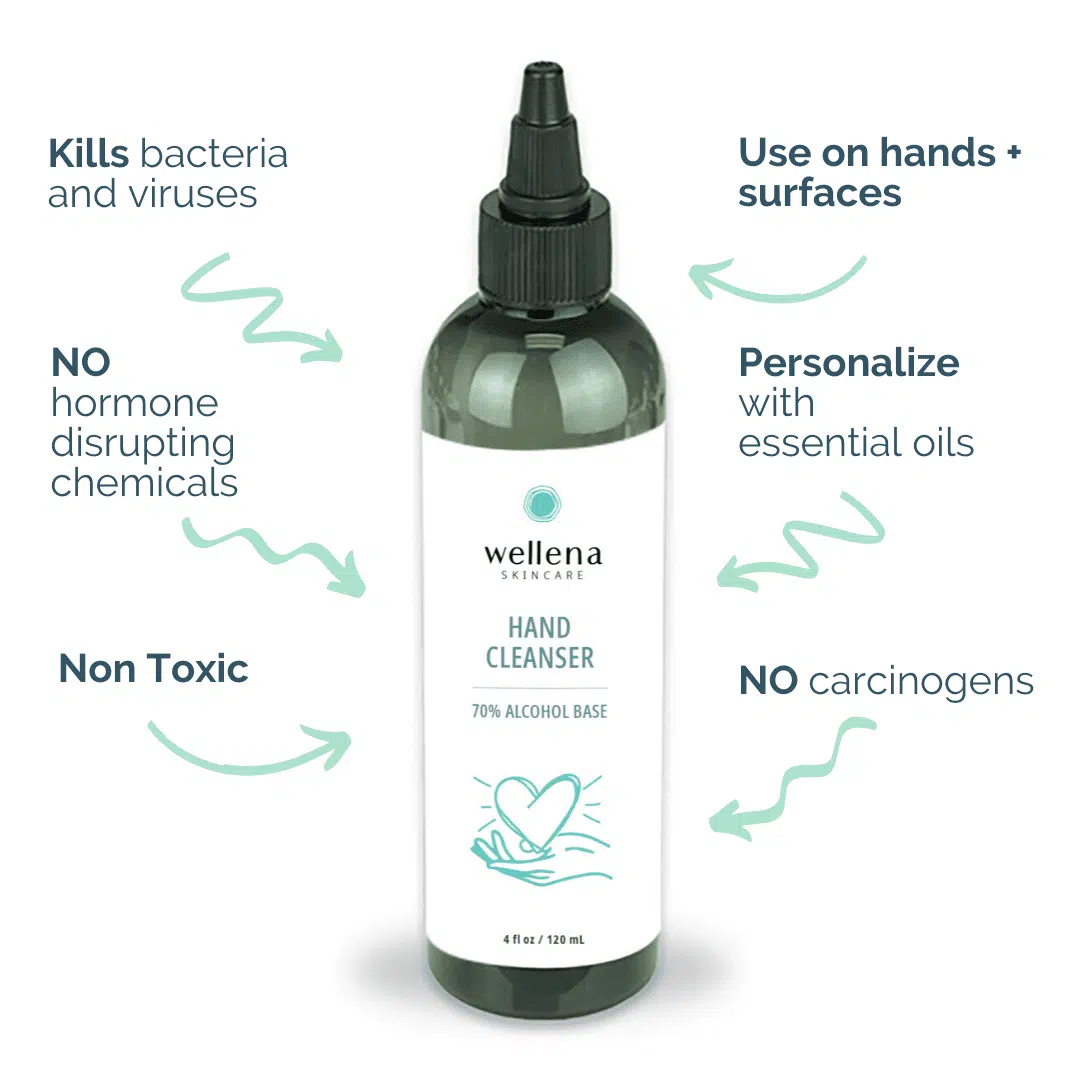 Wellena Hand Sanitizer