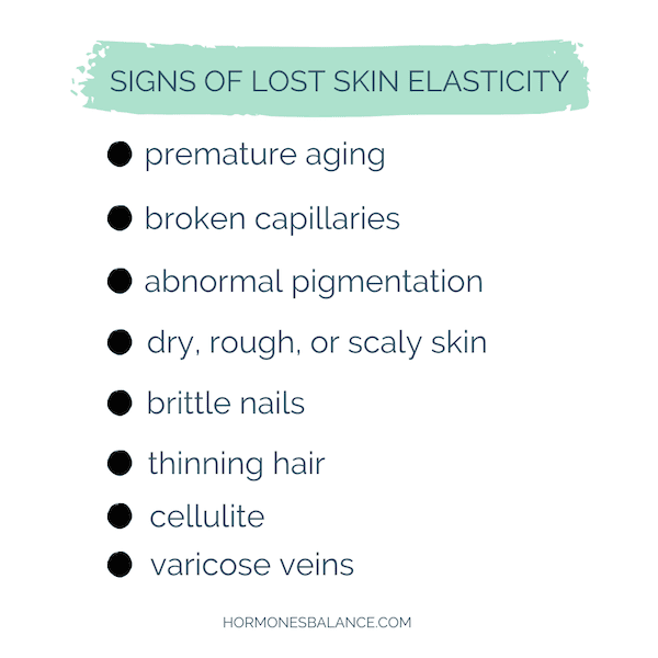 Signs and symptoms of your skin may be losing its elasticity.