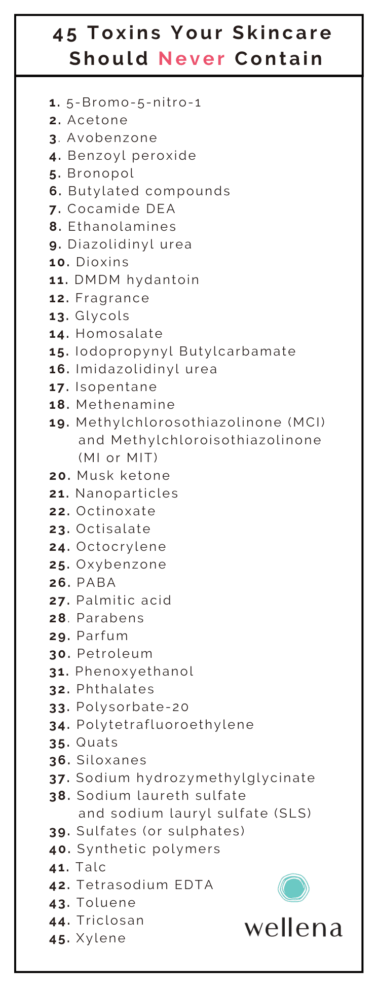 Here’s a printable checklist of what your skin care products should NEVER contain