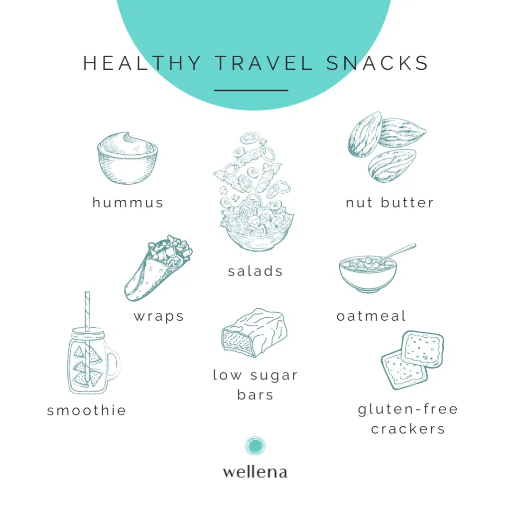 Healthy Travel Snacks