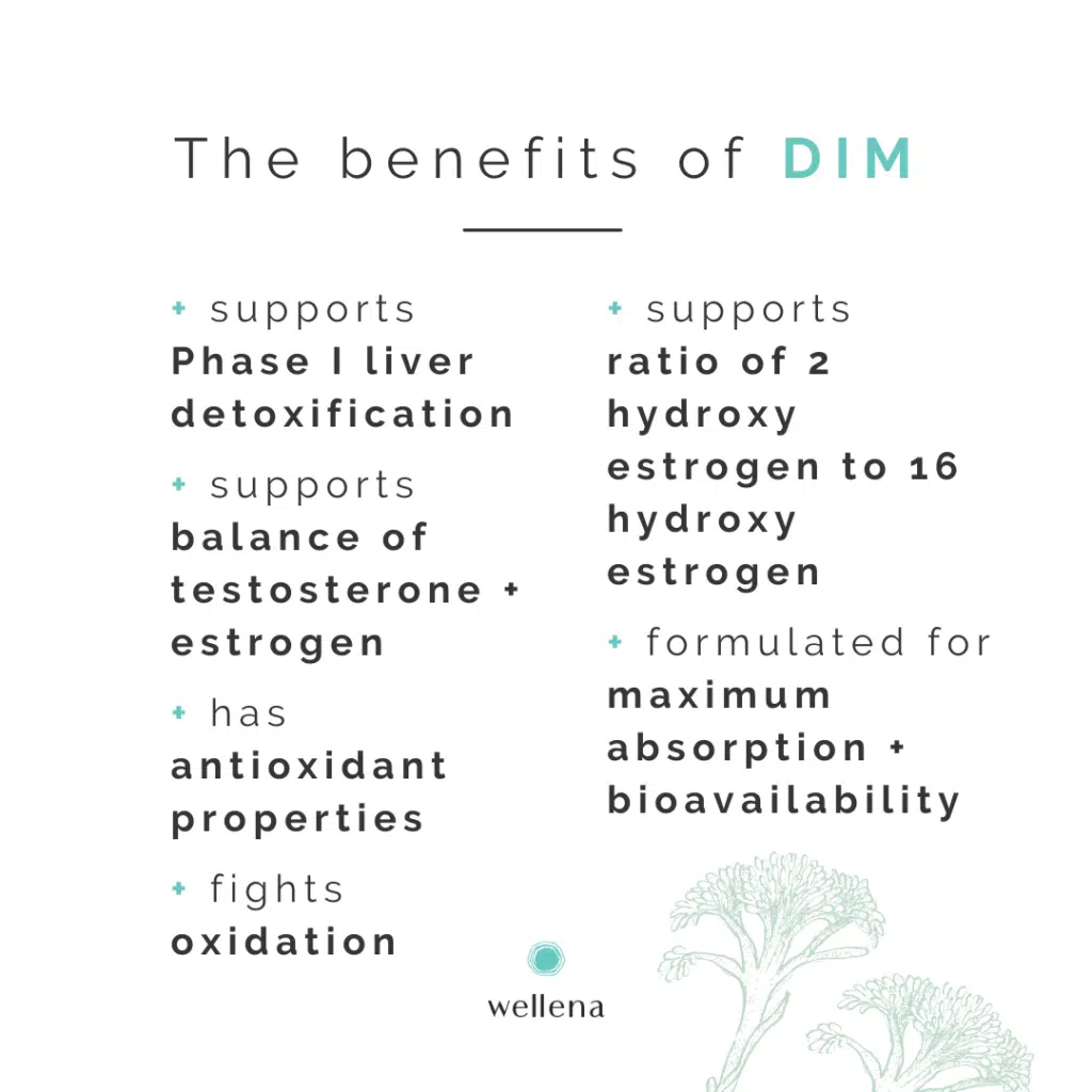 The benefits of DIM