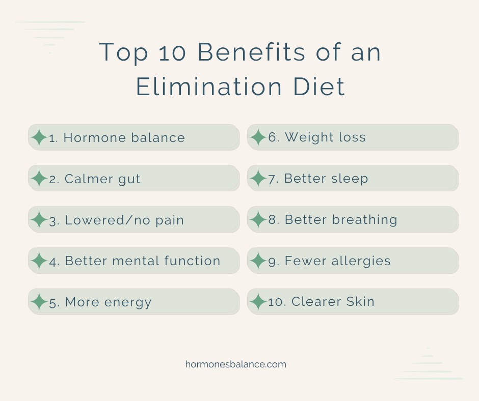 Top 10 Benefits of an Elimination Diet
