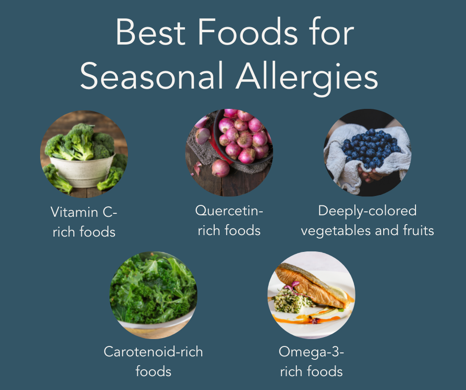 Best Foods For Seasonal Allergies