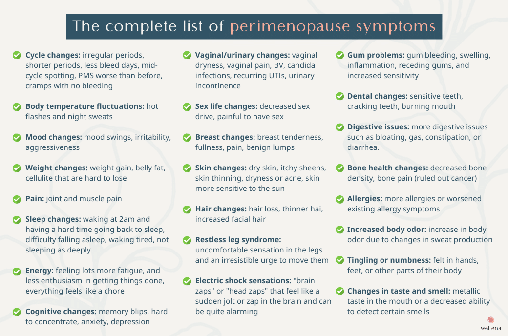 Perimenopause: From Symptoms To Solutions - Hormonesbalance.com